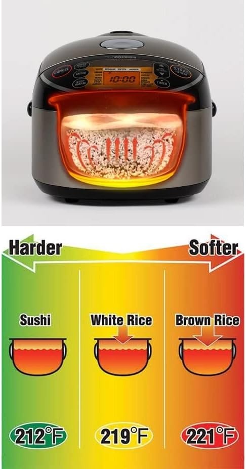 image:imageZojirushi NPNWC10XB 55Cup Pressure Induction Heating Rice Cooker and Warmer Stainless Black